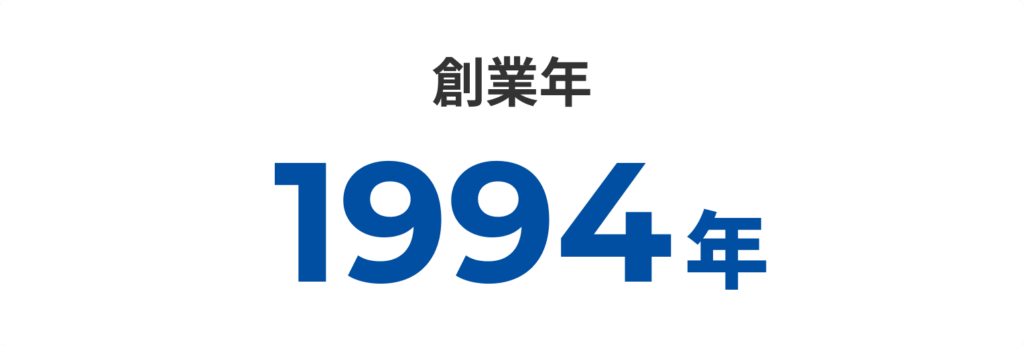 創業年1994年