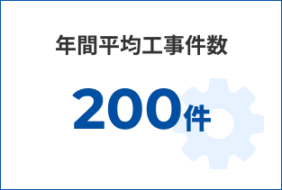 年間平均工事件数 200件