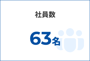 社員数 63名